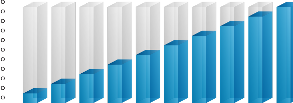 תיאורית סכום אפס