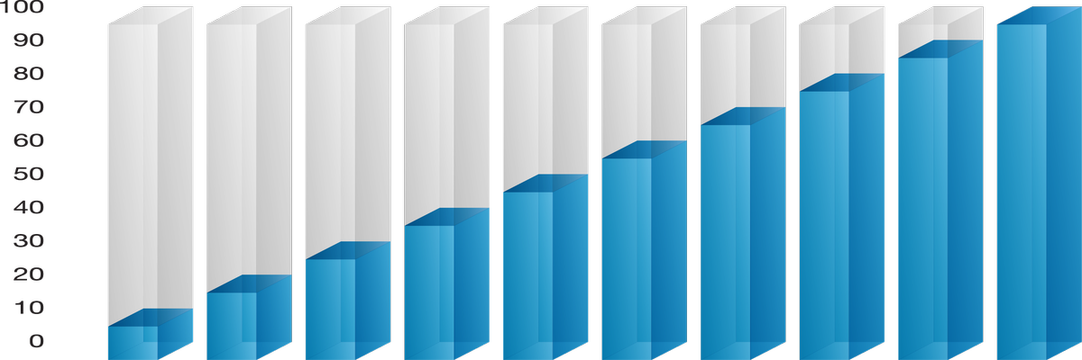 תיאורית סכום אפס